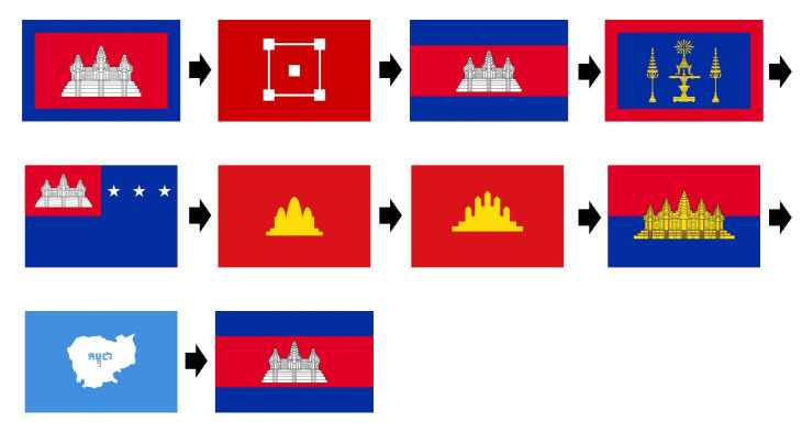 캄보디아 국기